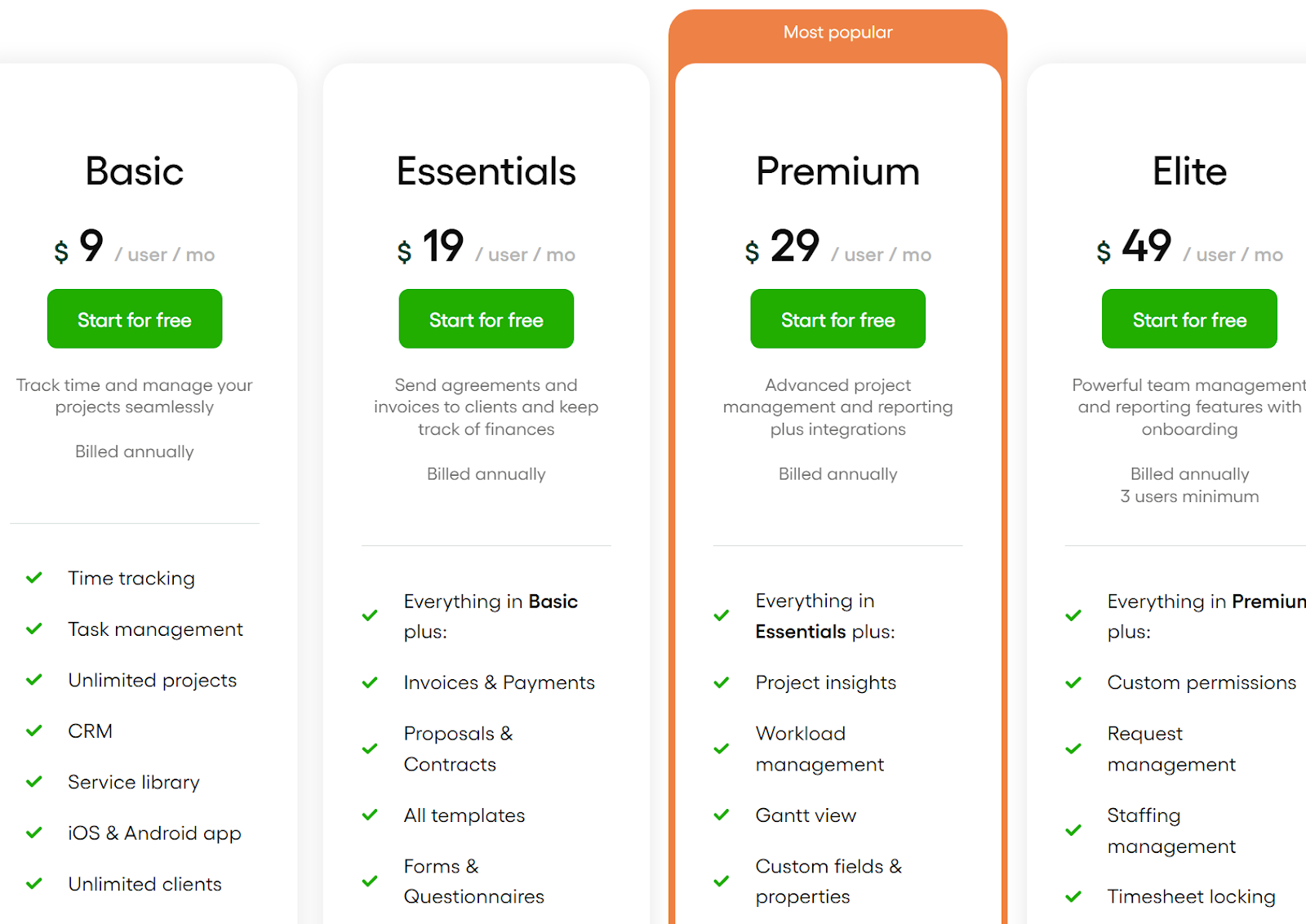 Bonsai's pricing plans